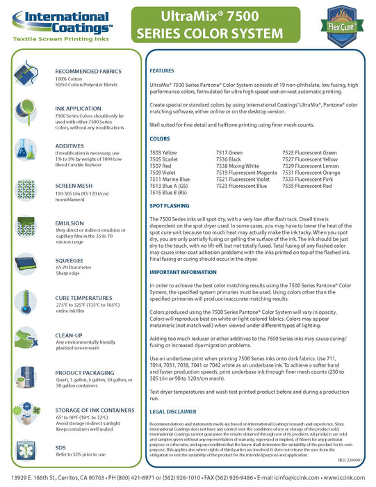 IC 7517 Green UltraMix RFU FlexCure - 1 Gallon